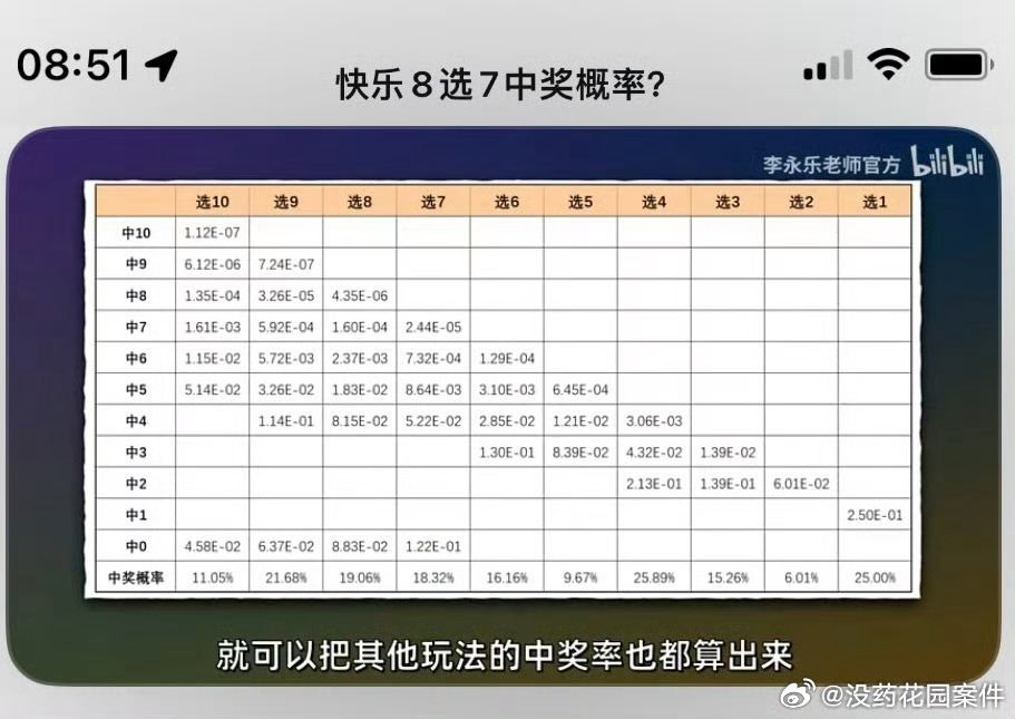 大乐透近30期开奖图4 1中奖，揭秘幸运背后的秘密