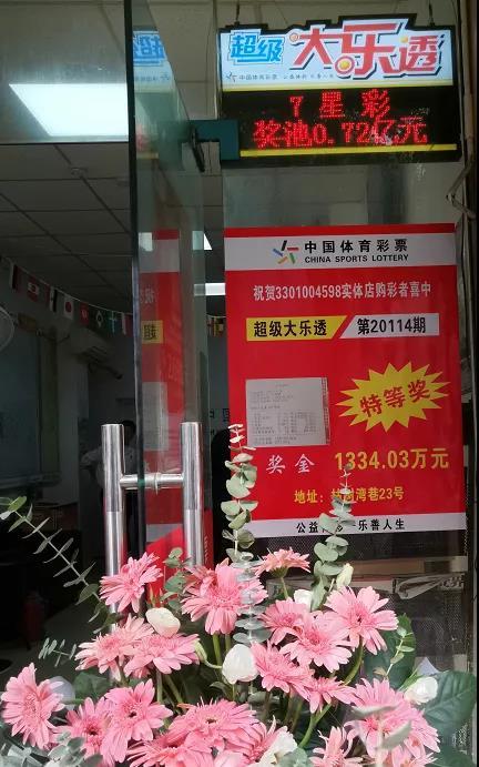 今天排列三开奖结果号码大乐透—揭示幸运之门背后的秘密