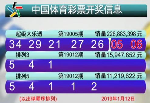 今日排列三开奖结果查询，揭晓30号幸运数字组合