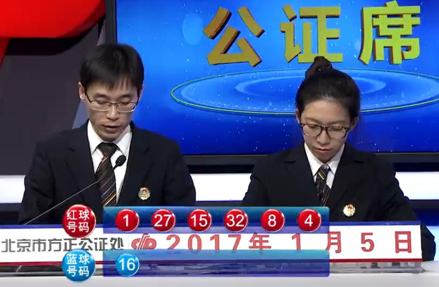 揭秘双色球排三今天开奖号码的秘密