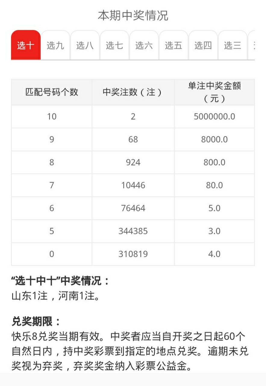 关于快乐8最新开奖公告未出结果的原因解析及关注建议