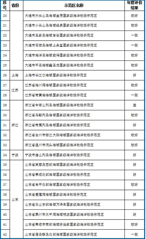 快乐8最新开奖公告，2021年8月20日星期五开奖结果揭晓