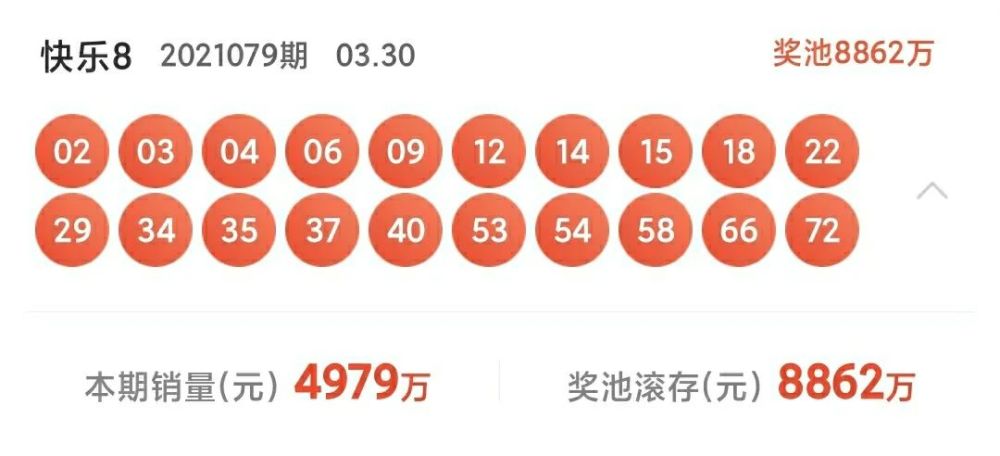 快乐8最新开奖公告专家深度解析