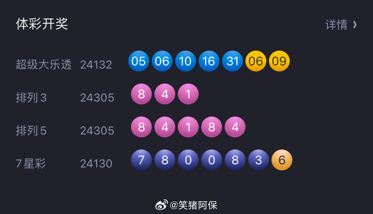 今日排三开奖结果揭晓，幸运数字揭晓引发全民热议