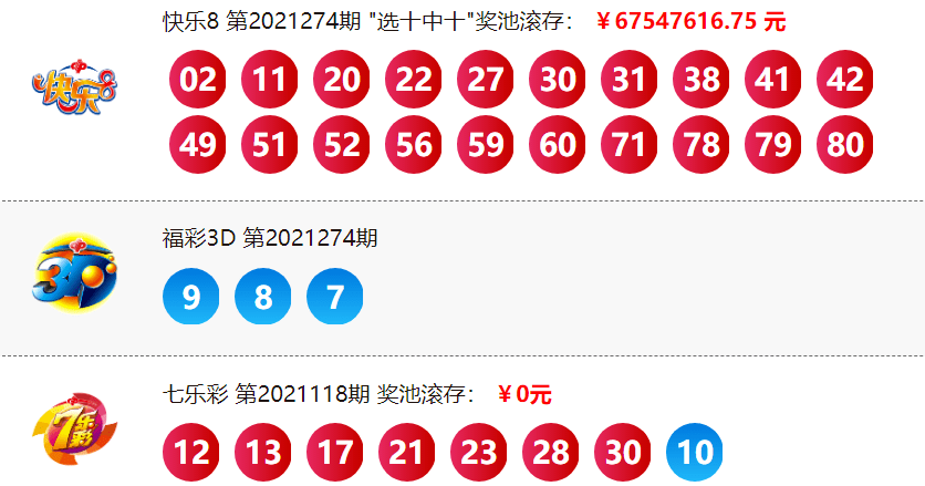 今日排三开奖结果奖揭晓，幸运儿或将诞生！