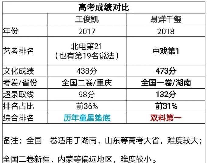 今日排三开奖结果揭晓，幸运儿揭晓！
