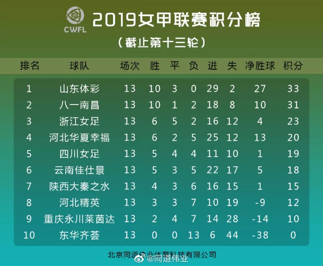探索排列3 5月13日开奖号码的神秘面纱