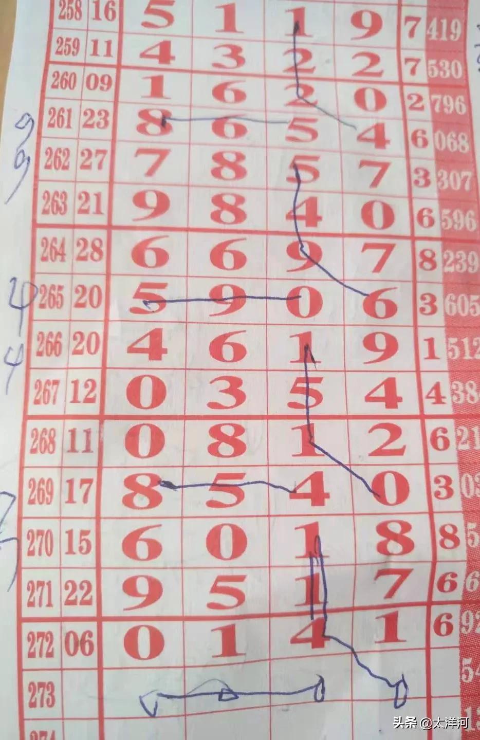 排列35的开奖结果，揭秘数字背后的故事