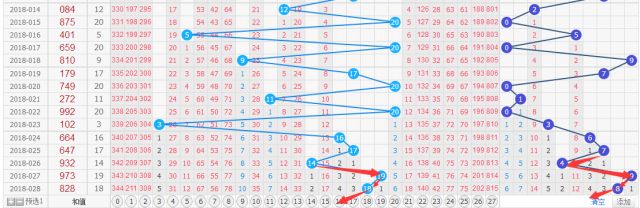 揭秘中国福彩3D开奖历史，千年轨迹，福彩梦想照进现实