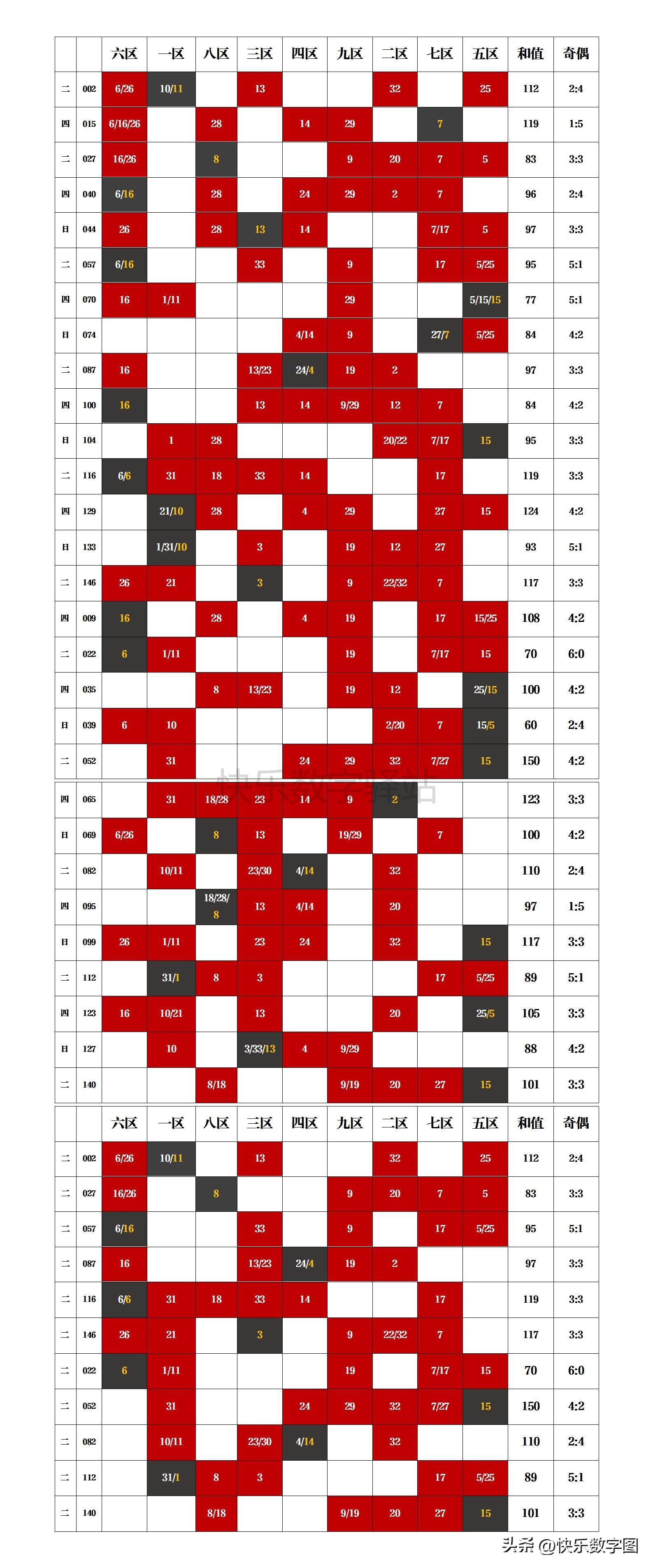 今日3D福彩开奖历史，探索幸运的数字世界