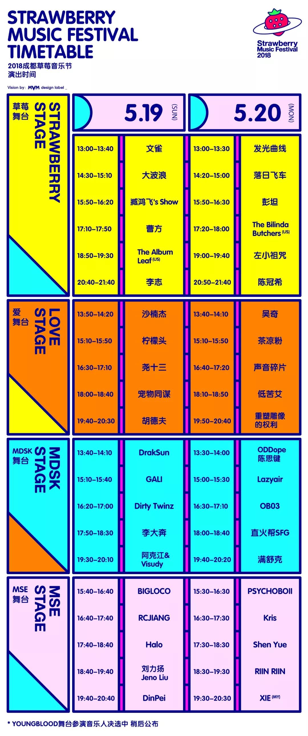 揭秘3D福彩开机号码J的魅力与策略
