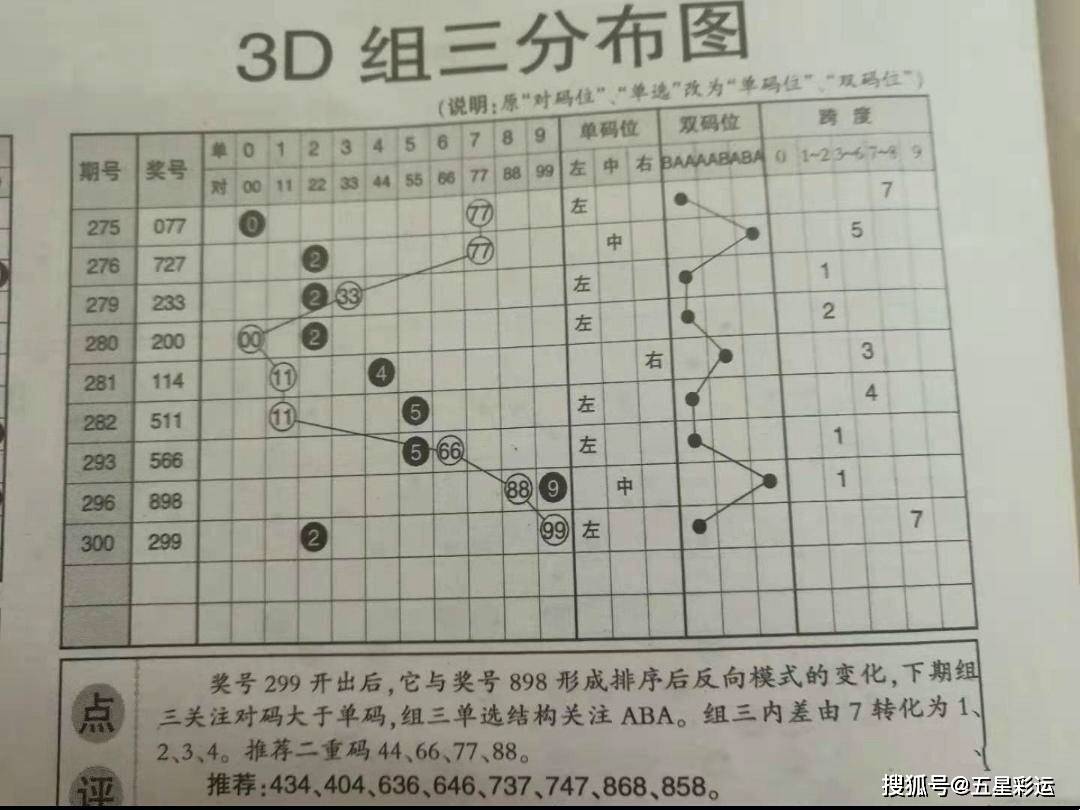 探索福彩新纪元，揭秘3D福彩开机号码与3B福彩开机号的奥秘