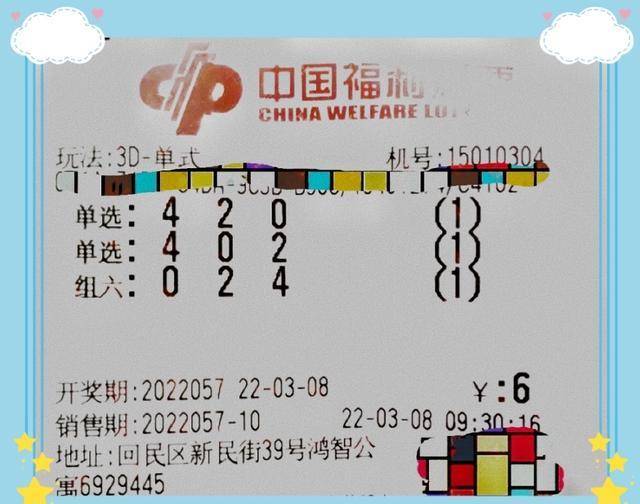 数字世界探索