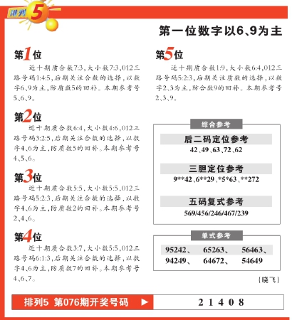 探索排列5开奖结果查询3D，最新技术与便捷体验