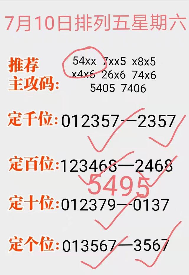 最新开奖动态