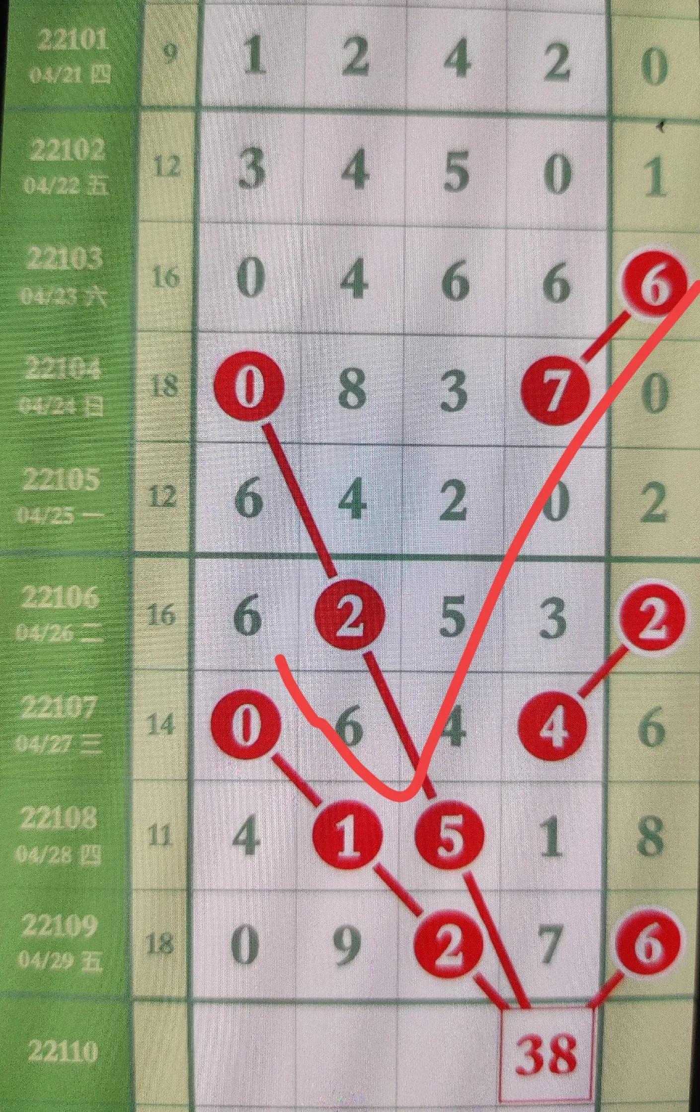 排列5开奖结果查询第18152期，揭秘数字背后的故事与期待