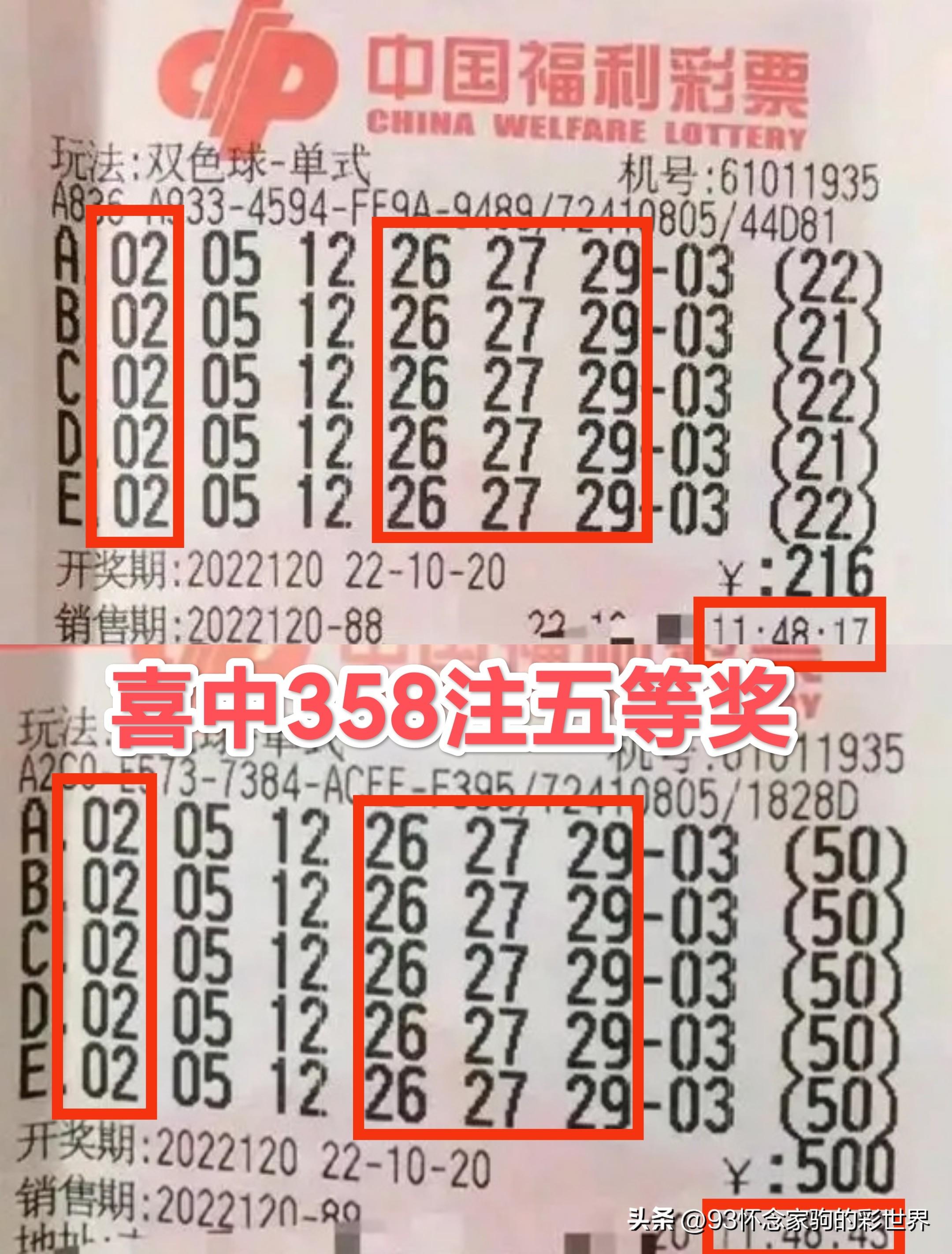 双色球历史开奖号码200期回顾与数据分析