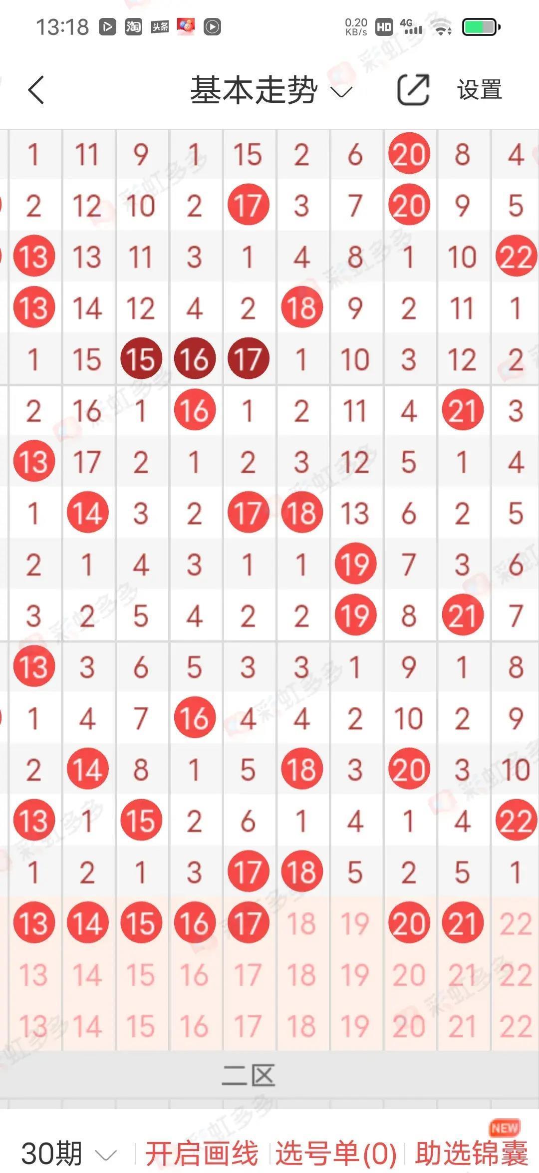 双色球历史开奖号码汇总，数据解读与预测分析