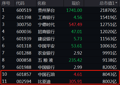 双色球历史开奖记录查询表与亚麻籽油，探索二者的微妙联系