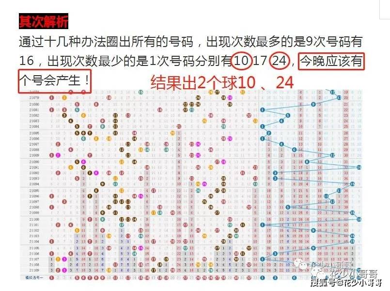 大乐透开奖结果解析