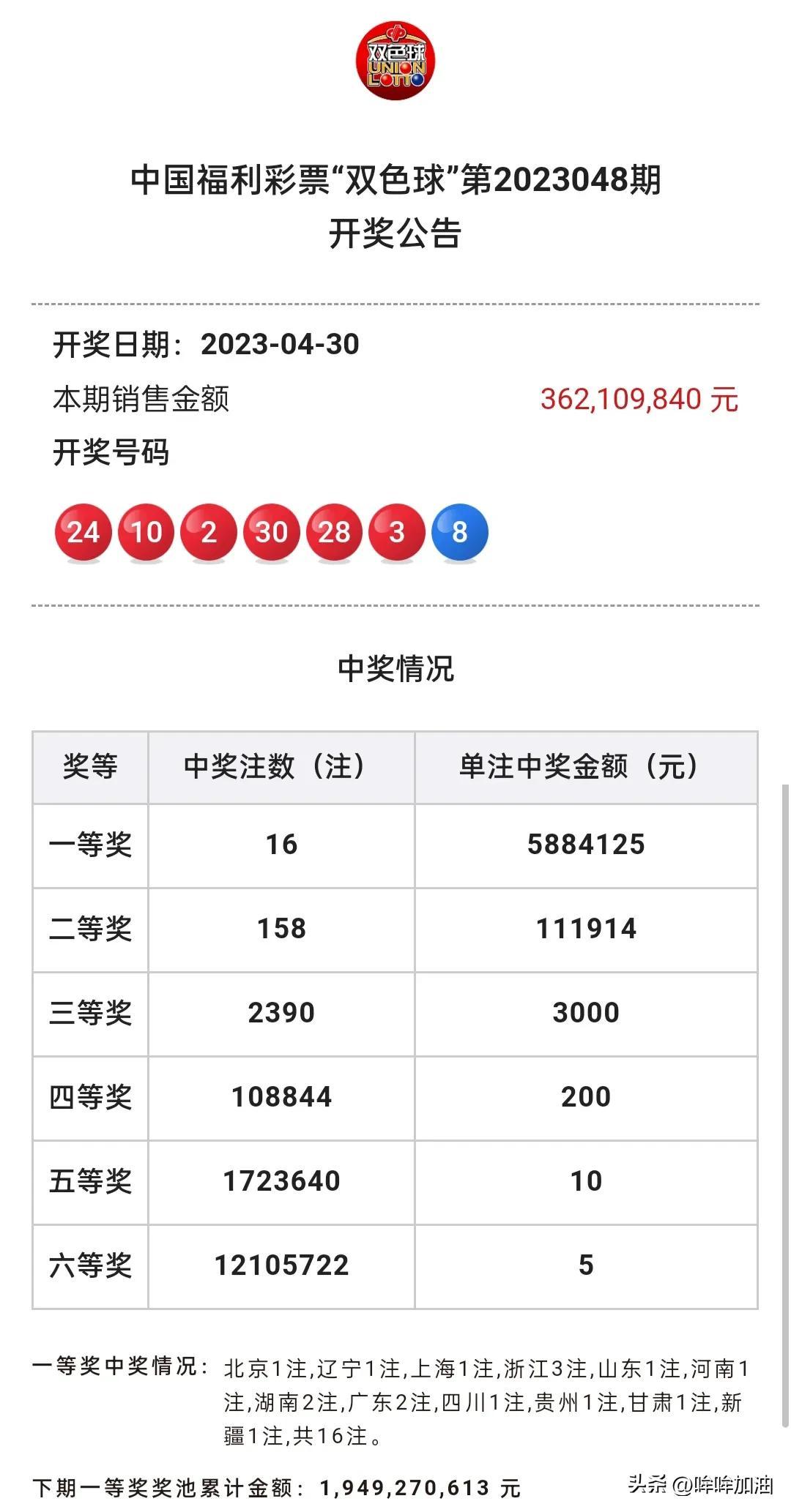 双色球第100期开奖历史记录，揭秘数字背后的故事