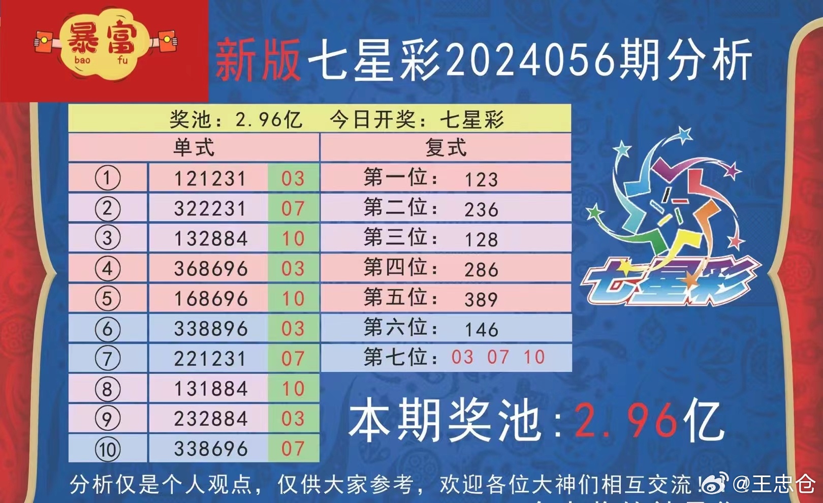 开奖号码深度解读