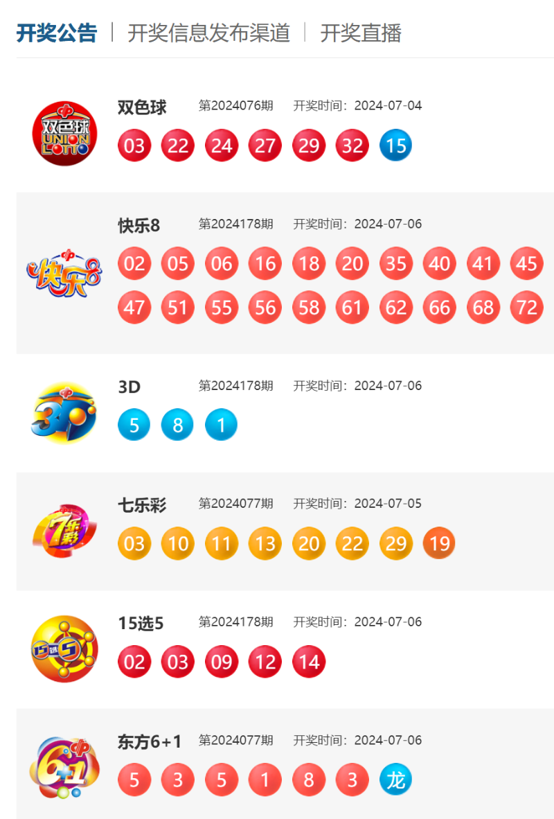 七星彩最新开奖号码结果查询表与消息速递