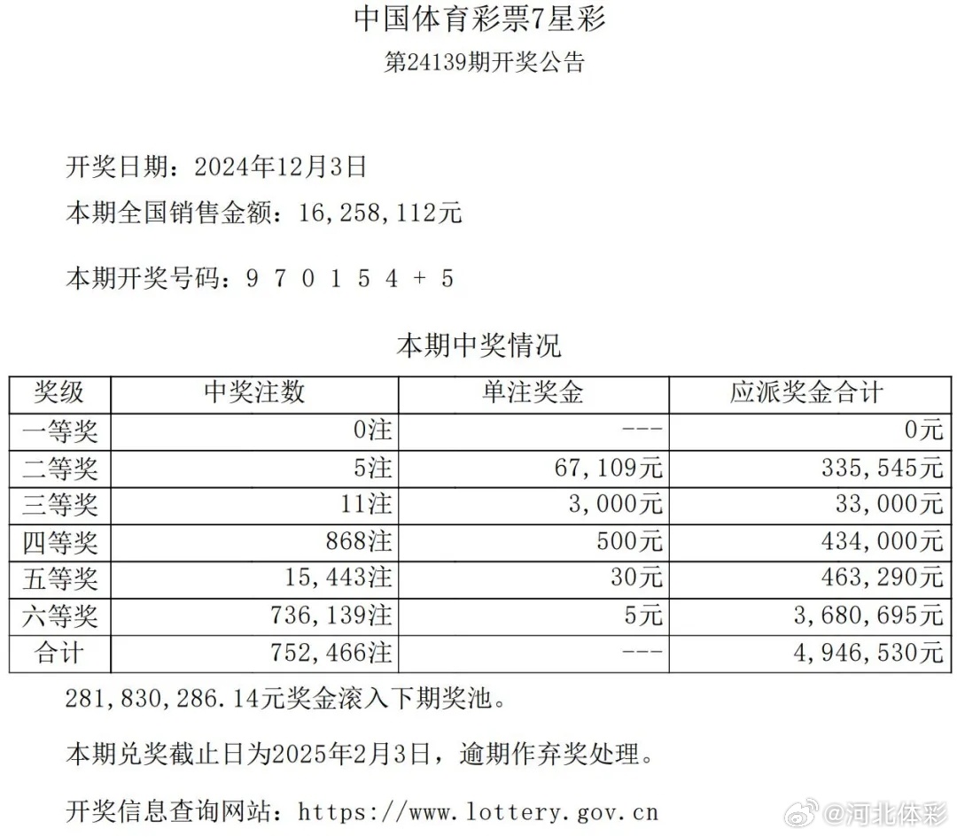七星彩最近开奖号码直播，实时掌握彩票动态，体验刺激与希望交织的激情