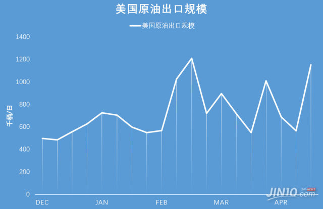 七星彩最近开奖号码与氮的神秘关联探索