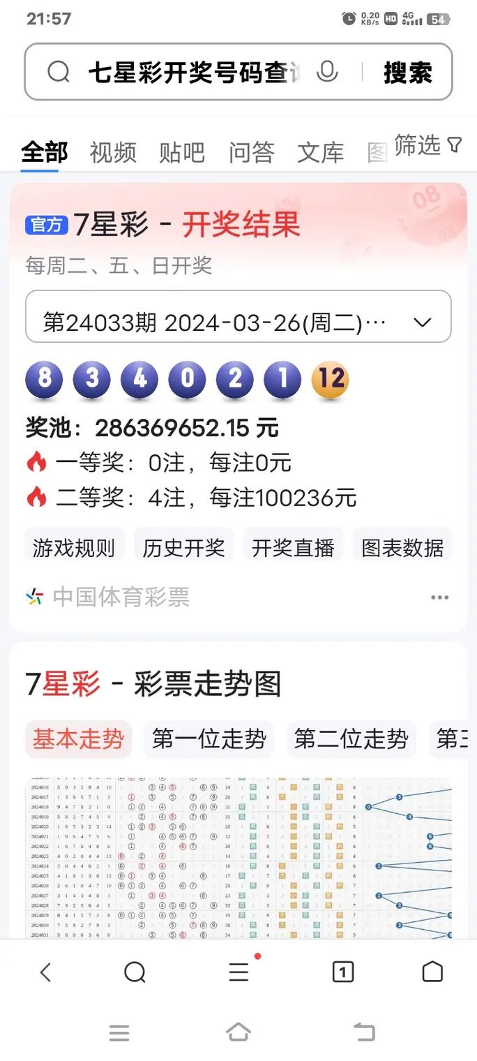 七星彩近期开奖号码的神秘面纱与探索