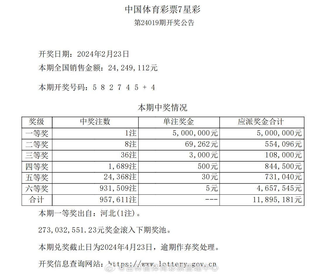 七星彩近期开奖情况分析（XXXX年）