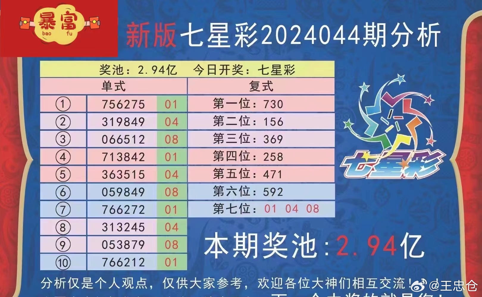 七星彩近期开奖号码分析与探讨