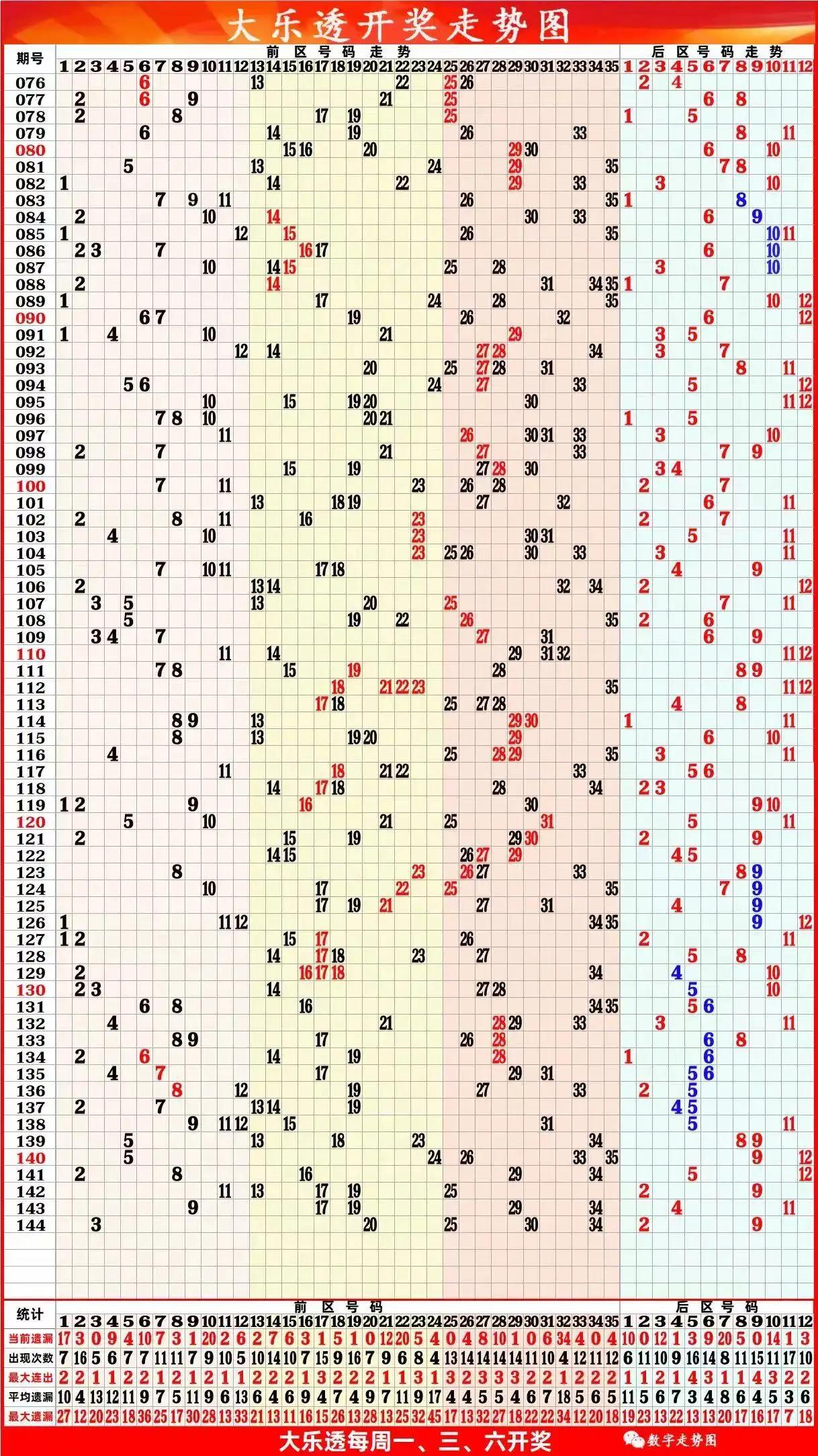 admin 第7页