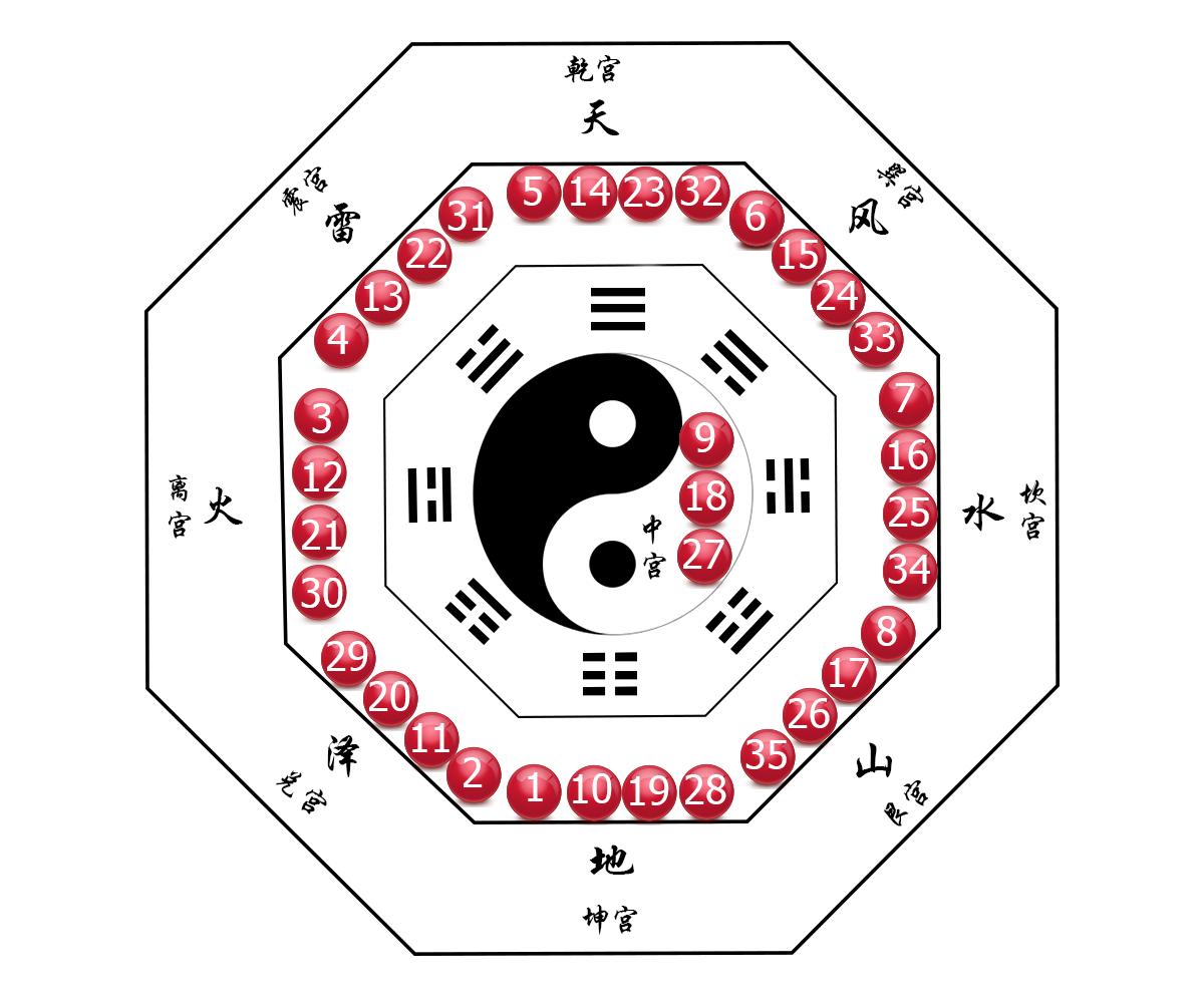 浙江大乐透走势图与超长透走势图，探索浙江风采的彩票魅力