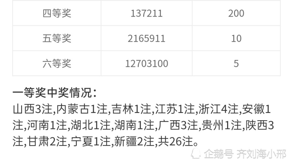 走势图探索与解析