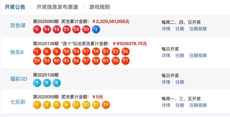 今日福利双色球开奖结果，幸运之光的降临