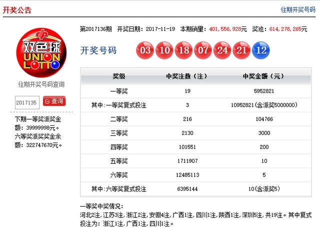揭秘福利彩双色球的开奖时刻—彩票爱好者的期待与揭秘