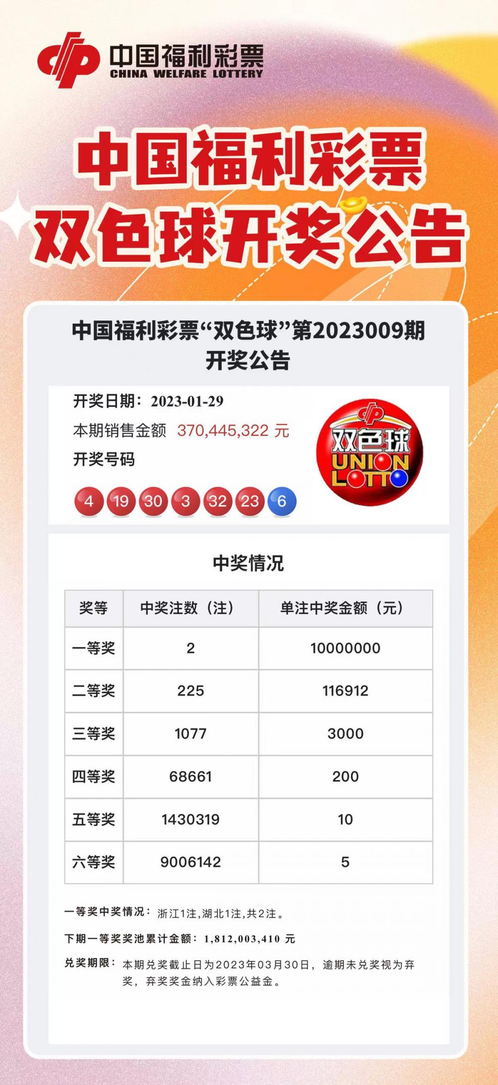 中国福利彩，双色球的魅力与开奖瞬间