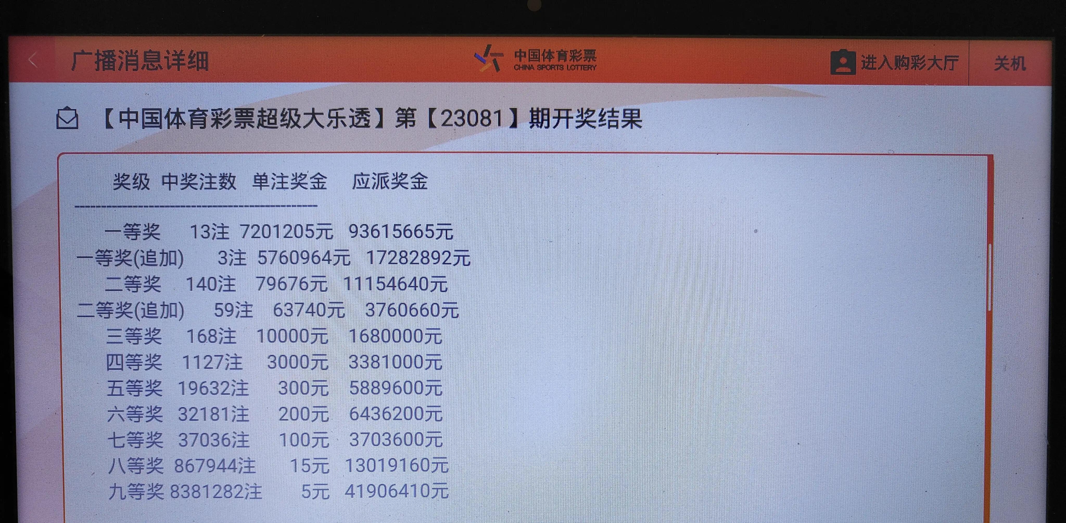 超及大乐秀开奖结果揭晓，激情与期待的瞬间