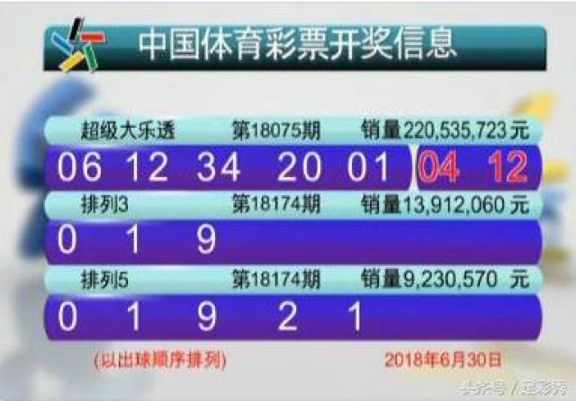 幸运与梦想交汇