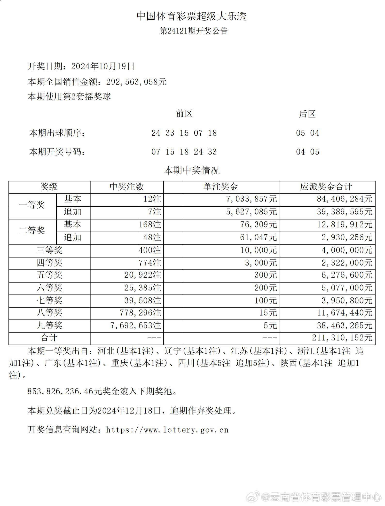 大乐秀开奖结果舍全解析