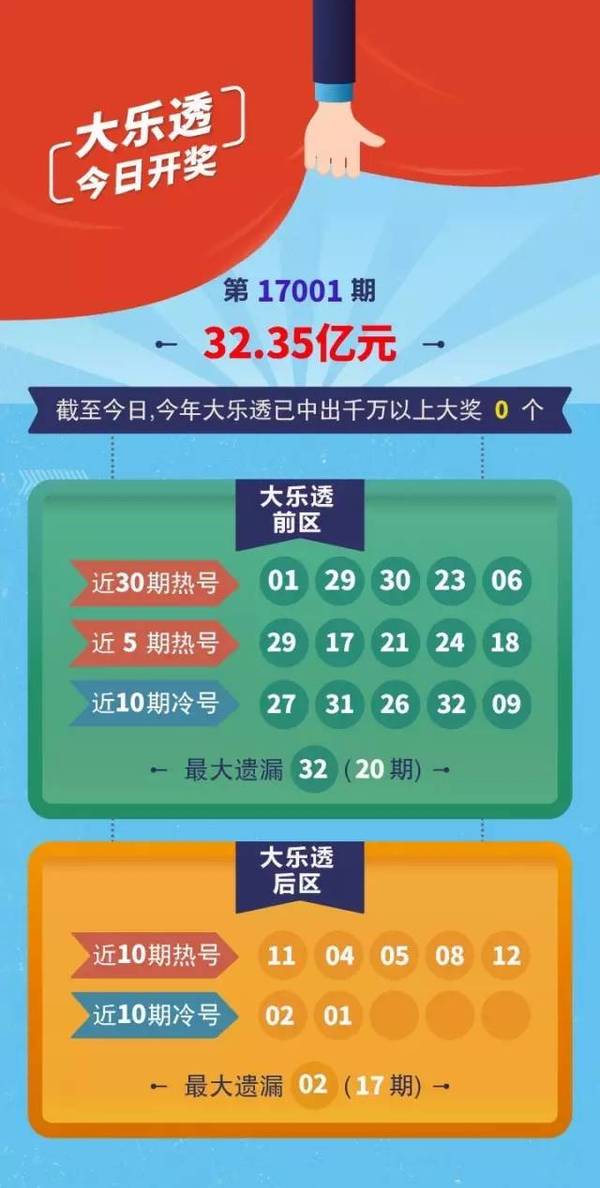 大乐秀开奖结果21039，激情与期待的交汇点