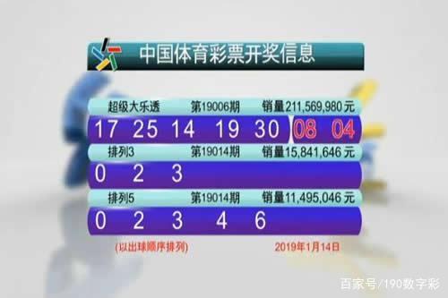 大乐透开奖结果与奖池动态，揭秘彩票背后的故事
