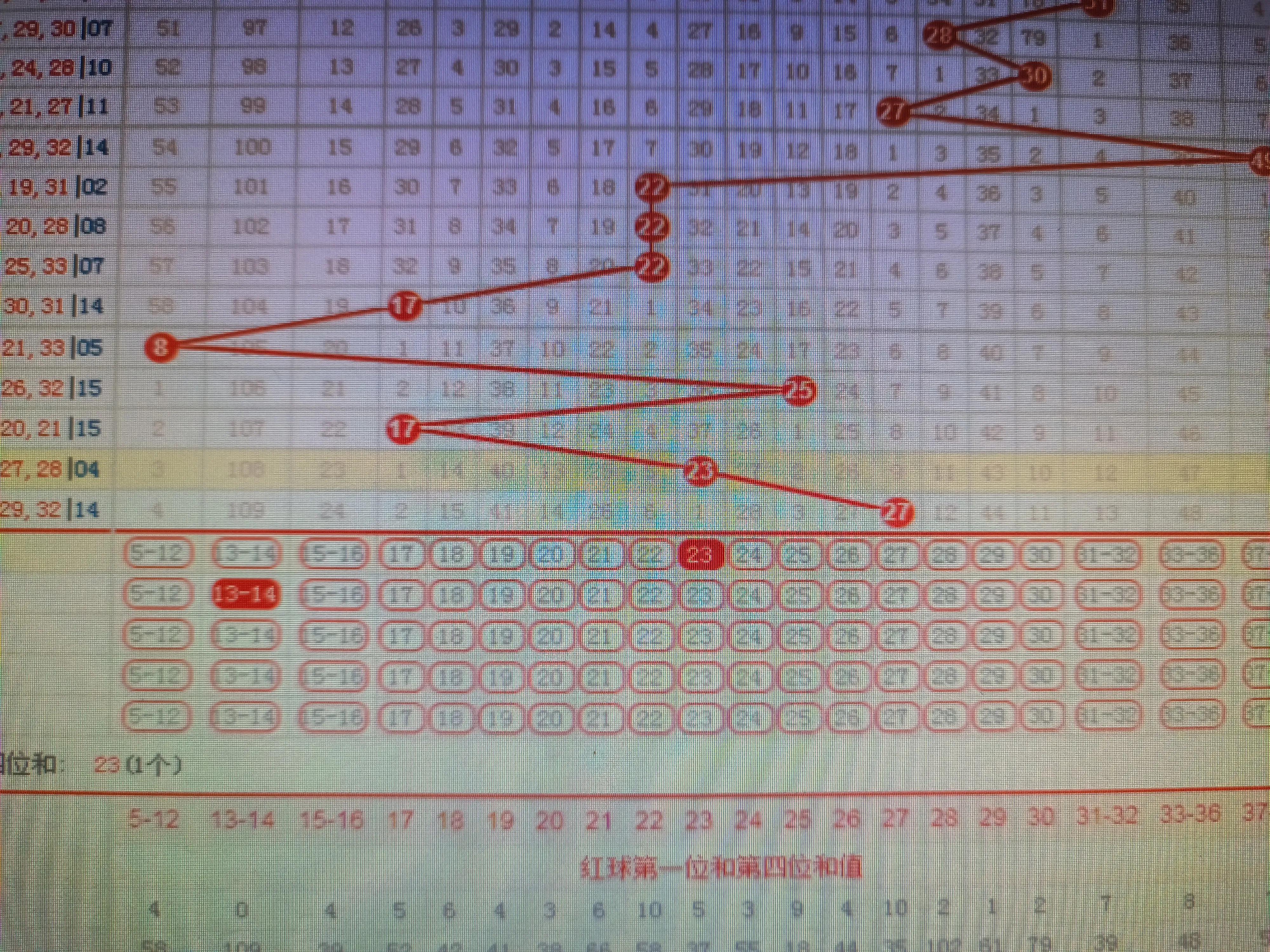 揭秘福利彩票中奖查询系统，探索2021年福利彩票中奖号码揭晓时刻—第132期福利彩票中奖查询纪实