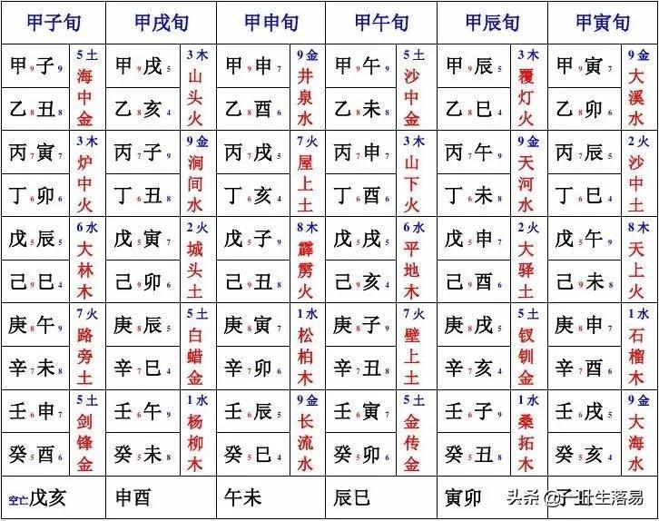 双色球福利彩票中奖查询表，梦想与现实交织的幸运符号