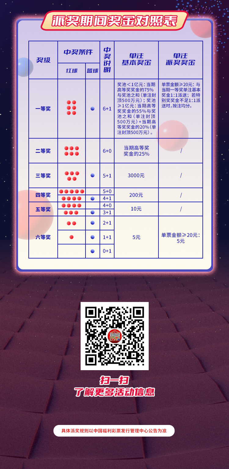 揭秘双色球彩票，如何查询与参与中国福利彩票双色球游戏（2022年最新指南）