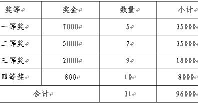 福利彩票开奖公告2024年XX月XX日