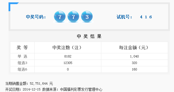 福利彩票开奖公告第XX期揭晓，梦想与希望共舞的夜晚