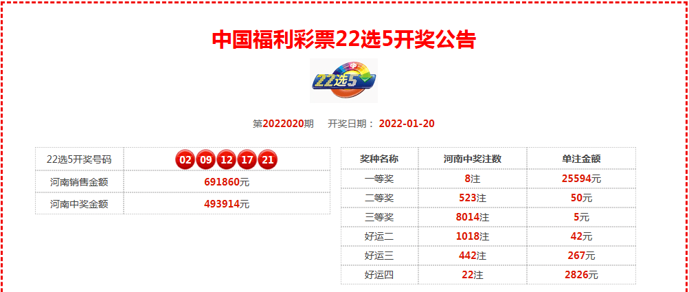 福利彩票开奖公告今天，幸运与希望的重燃