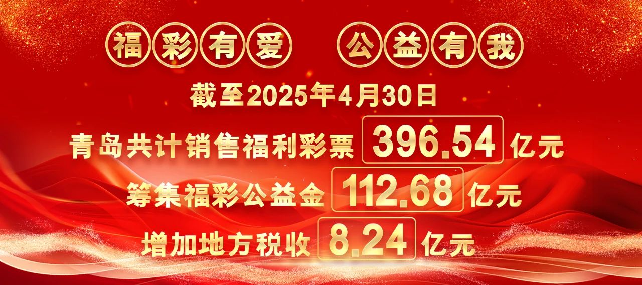 福利彩票开奖公告第22024期